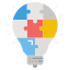 business Innovation